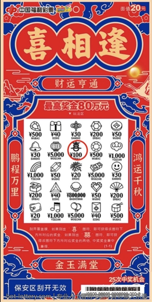 专业人士看待中国体育彩票大乐透